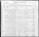 1900 US Census for Nicolas and Catherine (Mahr) Schneider