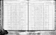 1915NYSCensusFrancescoFerruccio.png