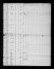 NicholasSchneiderShipManifest.jpg